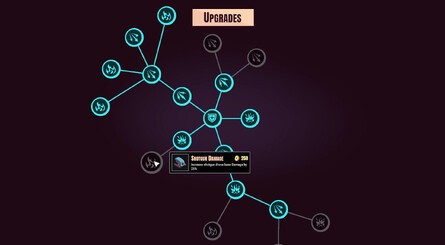 Endless Rails Rolls Out A Simple, Smooth, But Solid Rouguelike Experince For Fans Of The Genre And Trains Alike 4